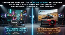 Купить видеокарту для пк NVIDIA vs AMD: что выбрать в одном сегменте — мнение специалистов и реальные сценарии использования